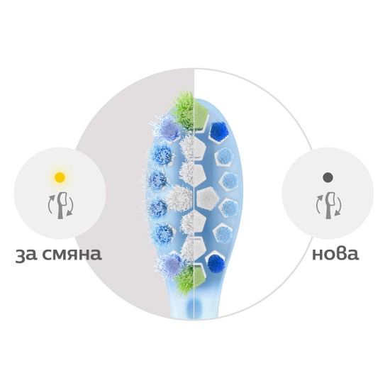 Глава C3 Premium Plaque Defense за електрическа четка за зъби Philips Sonicare 2 бр. бяла BrushSync 