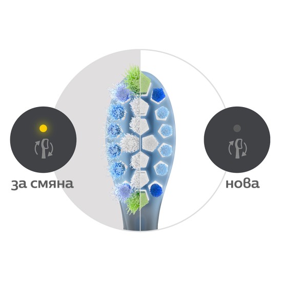 Глава C3 Premium Plaque Defense за електрическа четка за зъби Philips Sonicare 2 бр. черна BrushSync 