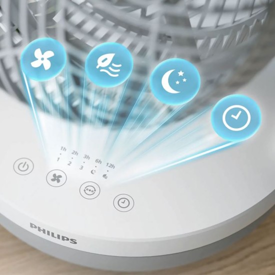 Настолен вентилатор Серия 2000 CX2050/00 Philips бял с регулируема глава