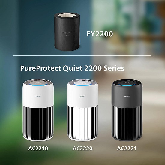 Филтър NanoProtect HEPA FY2200/30 3-в-1 за пречистватели серия 2200 Philips Air