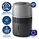 Овлажнител за въздух HU5710/03 серия 5000 Philips Air режим Quick Dry