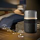 Овлажнител за въздух HU5710/03 серия 5000 Philips Air режим Quick Dry