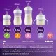 Philips AVENT Комплект за новородено Шише Natural Response 3.0 Philips AVENT, 125 мл, с биберон flow 2 бавен поток
