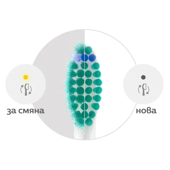 Philips Sonicare Глава - стандартна Proresults 8бр/оп HX6018/87