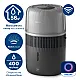 Овлажнител за въздух HU5710/03 серия 5000 Philips Air режим Quick Dry