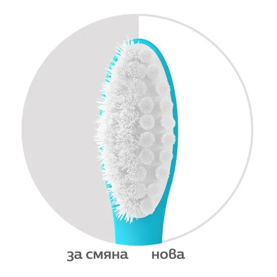Глава за за детска електрическа четка за зъби Philips Sonicare 2 бр. синя 7+